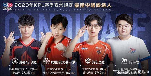 这不禁让人