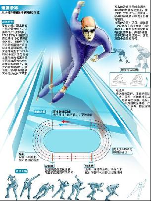 队的发展方